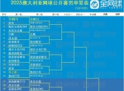 亚博体育官网-包含赛前里尔调整名单以备全明星赛，豪取连胜环节打磨，赛场秩序良好，赛程密集仍需轮换的词条-亚博体育官网